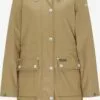 Schmuddelwedda Vestes Dextérieur Veste Fonctionnelle Femme Beige 1 Schmuddelwedda Vestes Dextérieur Veste Fonctionnelle Femme Beige -Schmuddelwedda Ventes 30ab7d9d69c88804d0c8fb94ba926d60