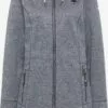 Schmuddelwedda Manteaux De Pluie Manteau Fonctionnel Femme Bleu Chiné -Schmuddelwedda Ventes 35a9283ac15a04b400fc1db46171df64
