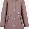 Schmuddelwedda Manteaux De Pluie Manteau Fonctionnel Femme Rouge Pastel -Schmuddelwedda Ventes 46f5eca4552b3dfc83be41ad79a4824d 1