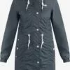Schmuddelwedda Manteaux De Pluie Manteau Fonctionnel Femme Bleu Marine 1 Schmuddelwedda Manteaux De Pluie Manteau Fonctionnel Femme Bleu Marine -Schmuddelwedda Ventes 504e33235dd7421e2cafbd1b8cdb6e41