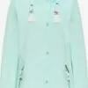Schmuddelwedda Manteaux De Pluie Manteau Fonctionnel Femme Bleu Clair -Schmuddelwedda Ventes 51e97bb0a9f503656d0a7b93631afef4