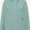Schmuddelwedda Vestes Dextérieur Veste Fonctionnelle Femme Menthe -Schmuddelwedda Ventes 7254616ccdcaebc5172e805d71e52bab