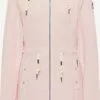 Schmuddelwedda Vestes Dextérieur Veste En Polaire Femme Rose Ancienne -Schmuddelwedda Ventes b21b47fb6dcc4fbc144caba0bf8b5fdd